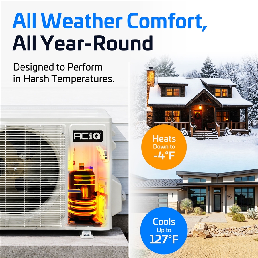 ACiQ Essentials K-32 all-weather operating range