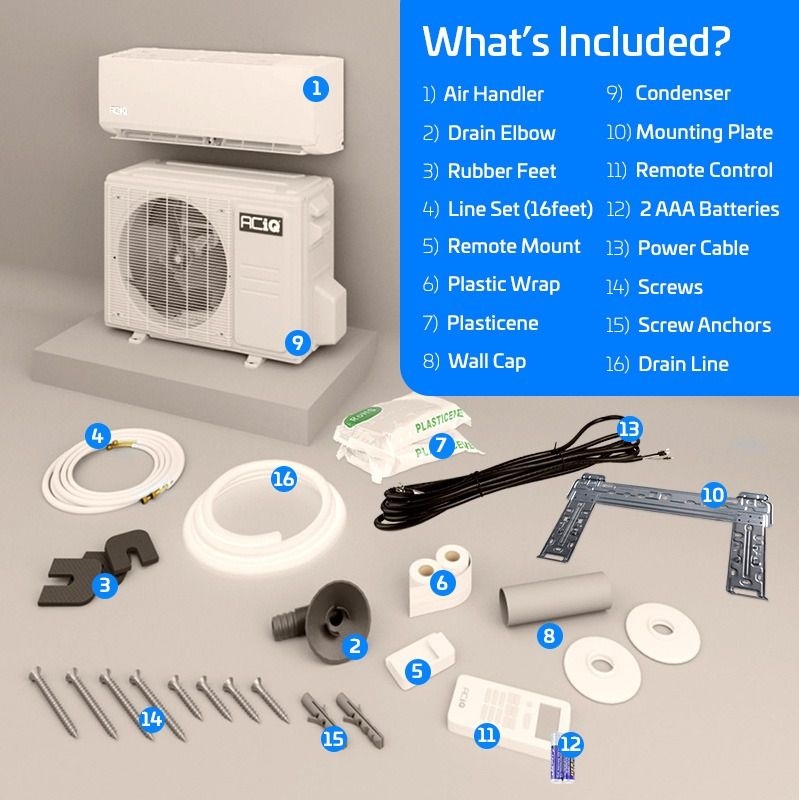 What is included with this ACiQ Essentials system