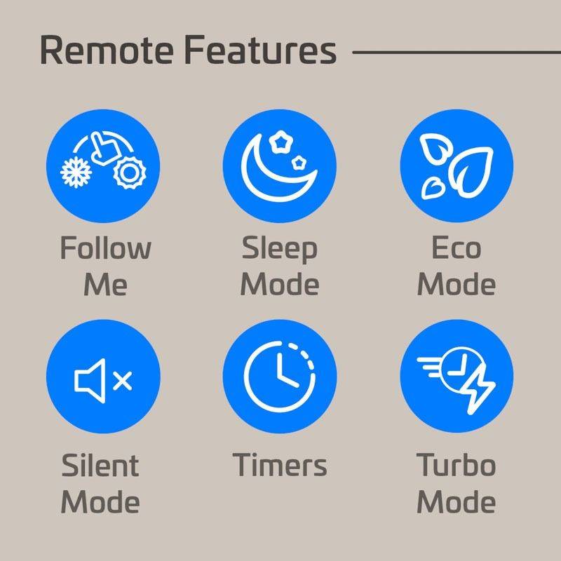ACiQ Standard ZS remote features: Follow Me, Sleep, Eco, Silent, Timers, Turbo